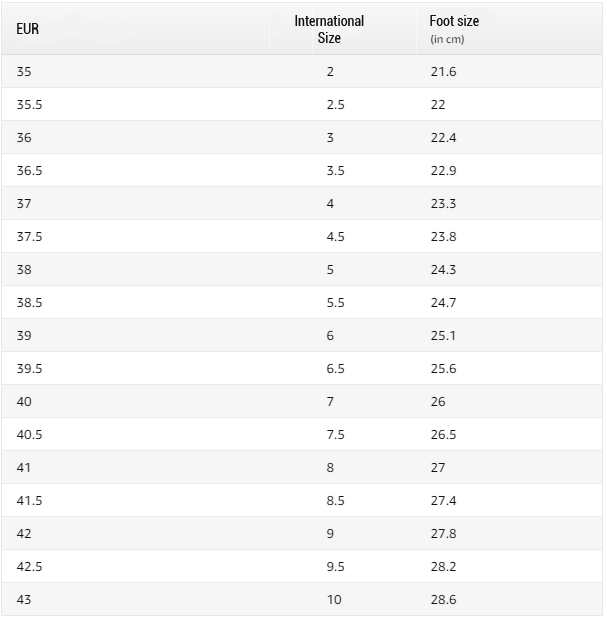 And Shoe Size Chart